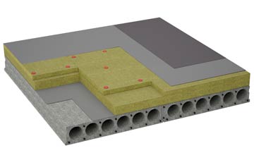 considerations of Middle Wallop flat roofing insulation